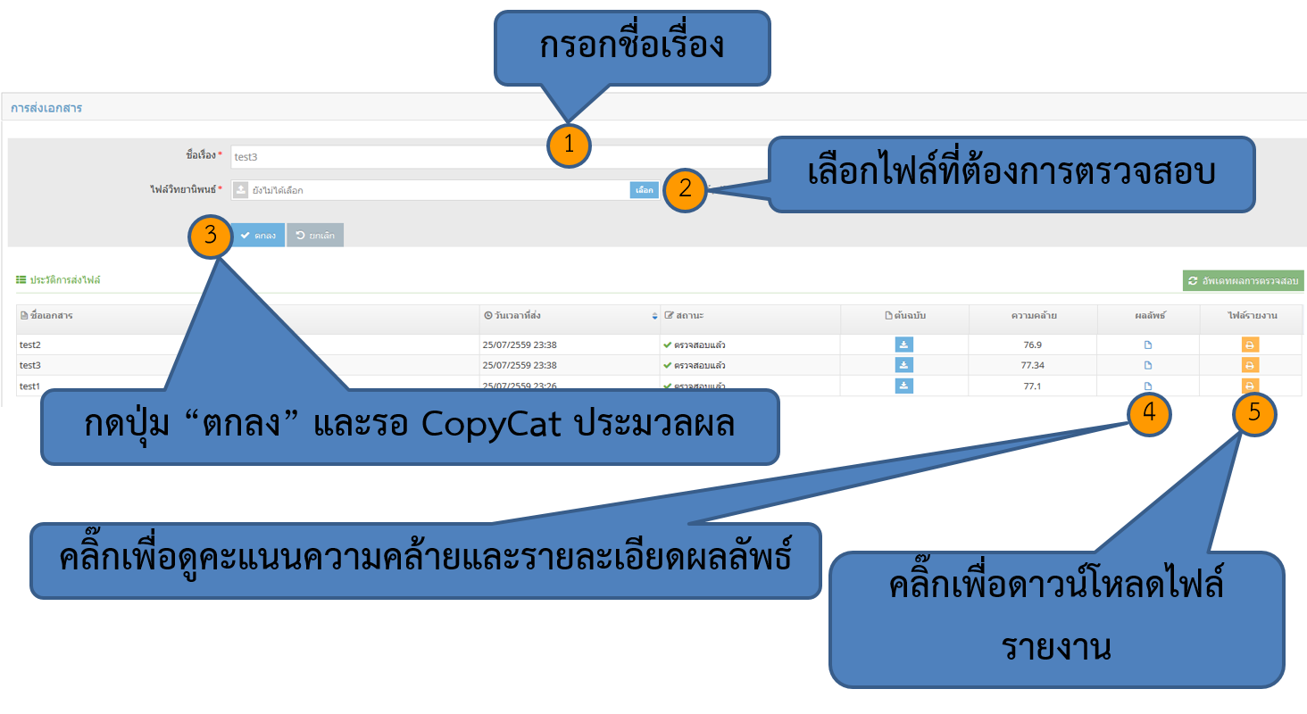 copycat-manual